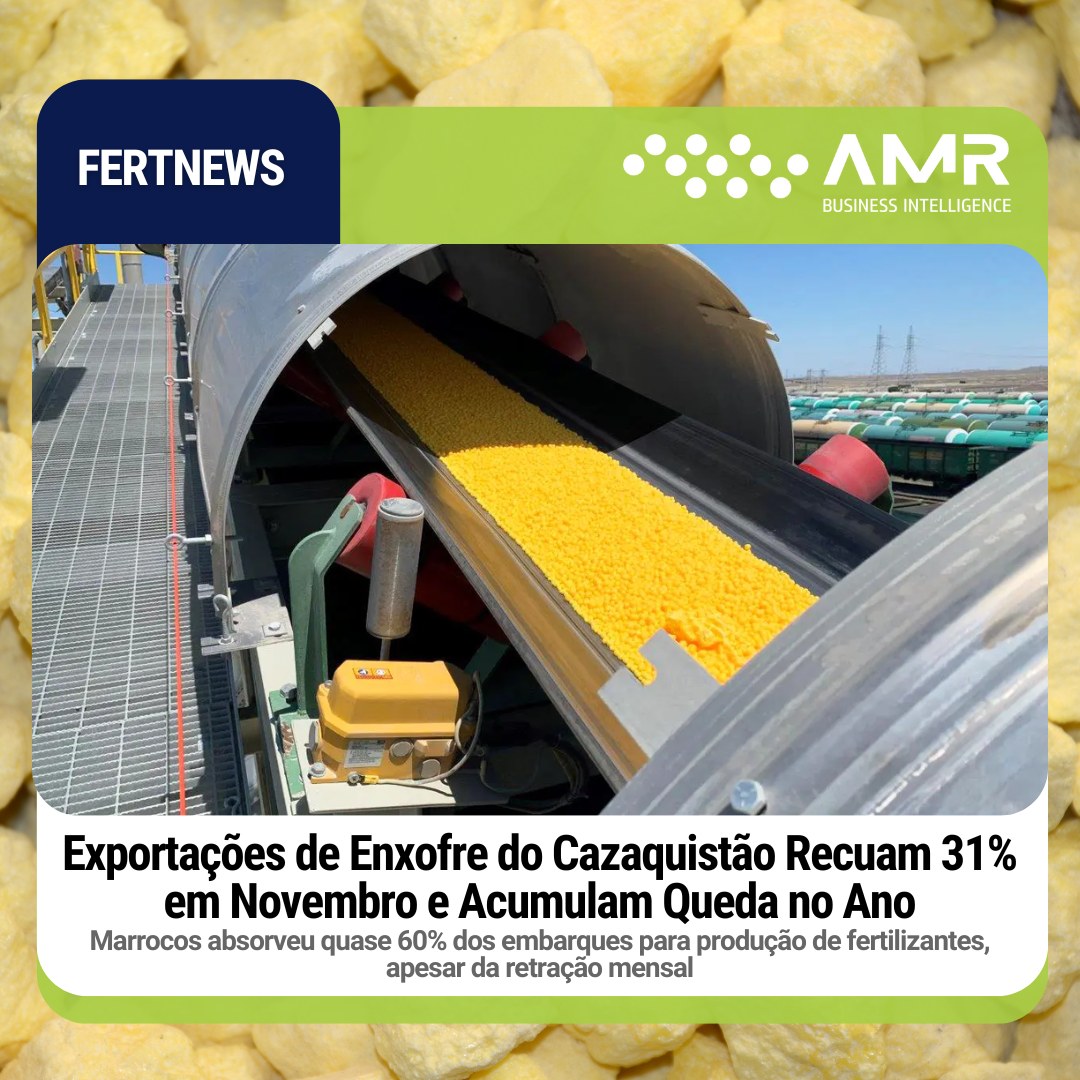 Capa da postagem Exportações de Enxofre do Cazaquistão Recuam 31% em Novembro e Acumulam Queda no Ano
