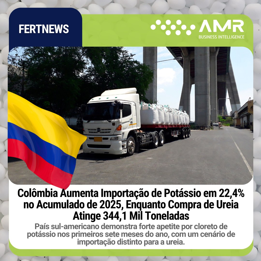 Capa da postagem Colômbia Aumenta Importação de Potássio em 22,4% no Acumulado de 2025, Enquanto Compra de Ureia Atinge 344,1 Mil Toneladas
