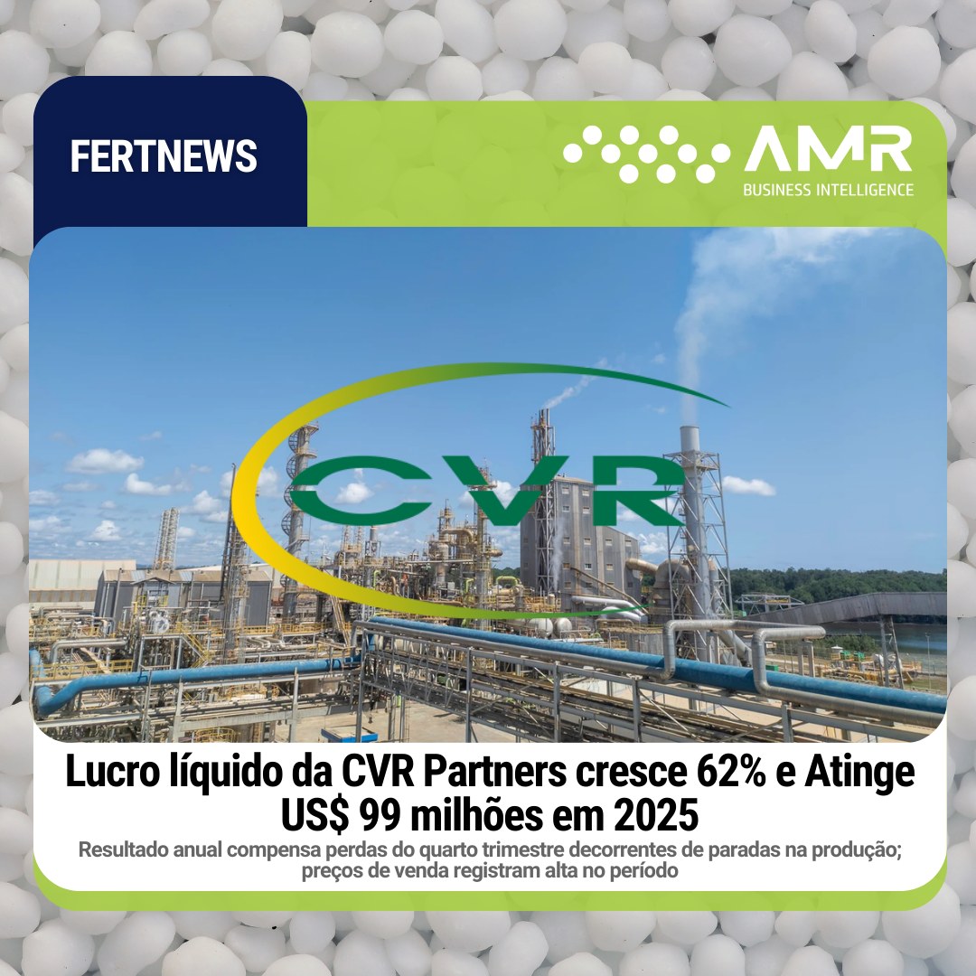 Capa da postagem Lucro líquido da CVR Partners cresce 62% e atinge US$ 99 milhões em 2025
