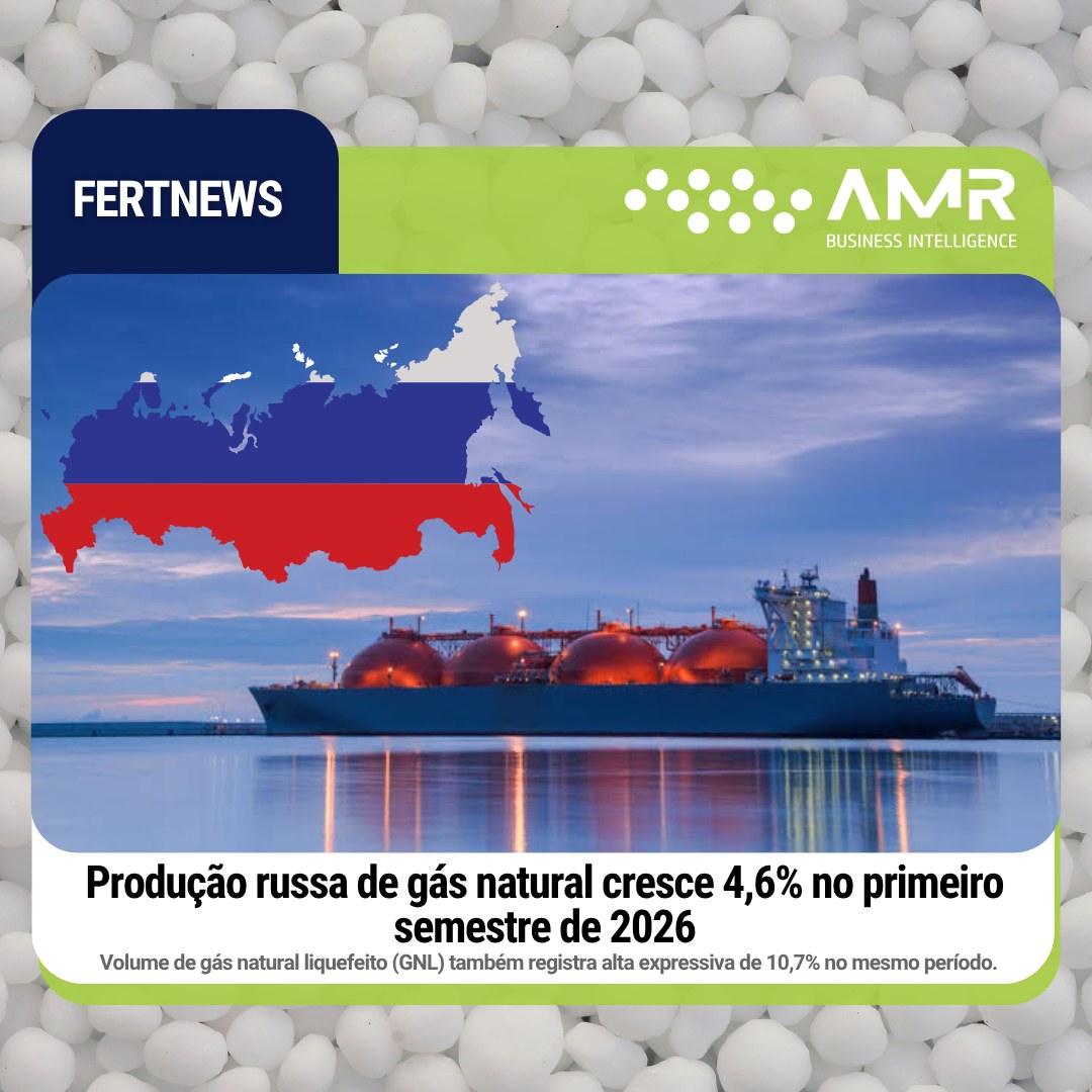 Capa da postagem Produção russa de gás natural cresce 4,6% no primeiro semestre de 2026