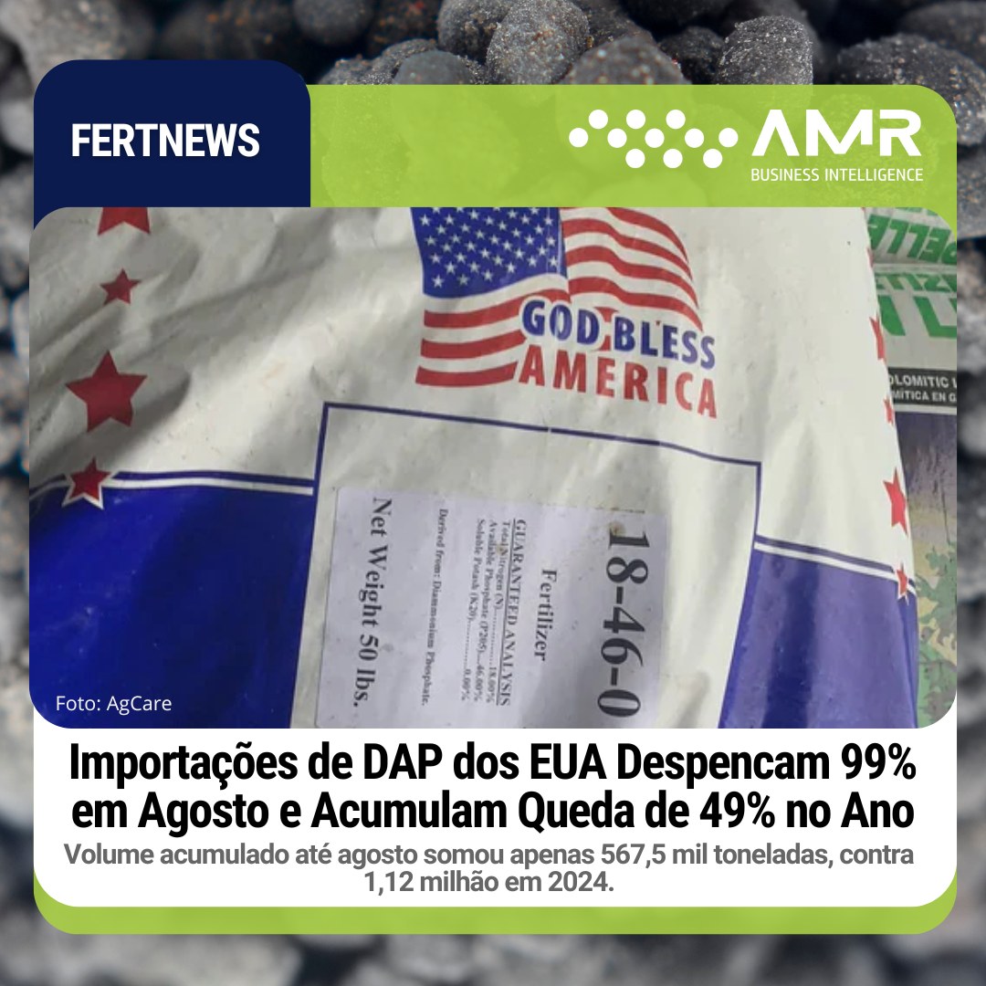 Capa da postagem Importações de DAP dos EUA Despencam 99% em Agosto e Acumulam Queda de 49% no Ano