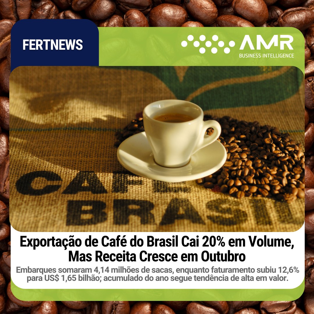 Capa da postagem Exportação de Café do Brasil Cai 20% em Volume, Mas Receita Cresce em Outubro
