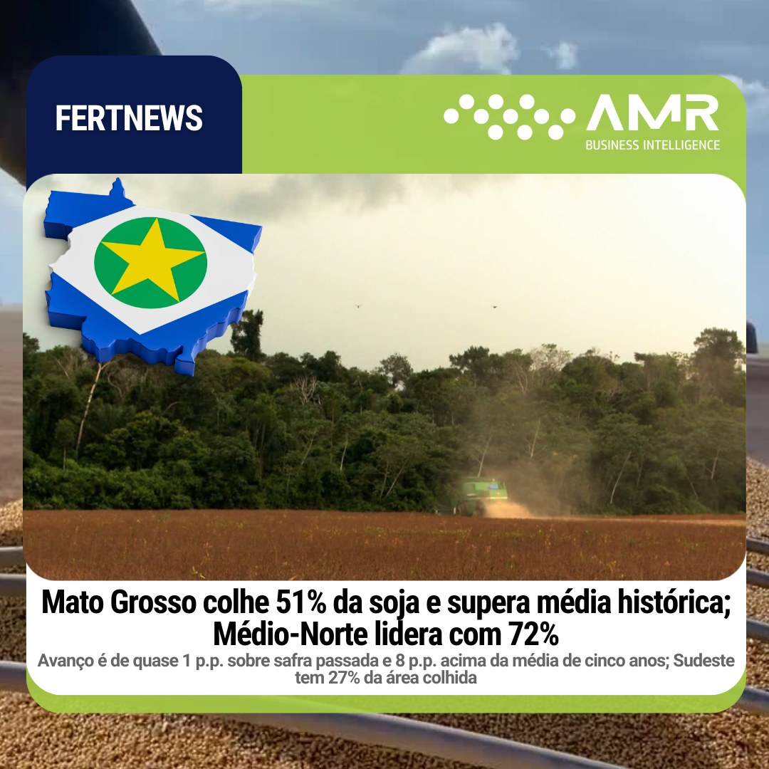 Capa da postagem Mato Grosso colhe 51% da soja e supera média histórica; Médio-Norte lidera com 72%
