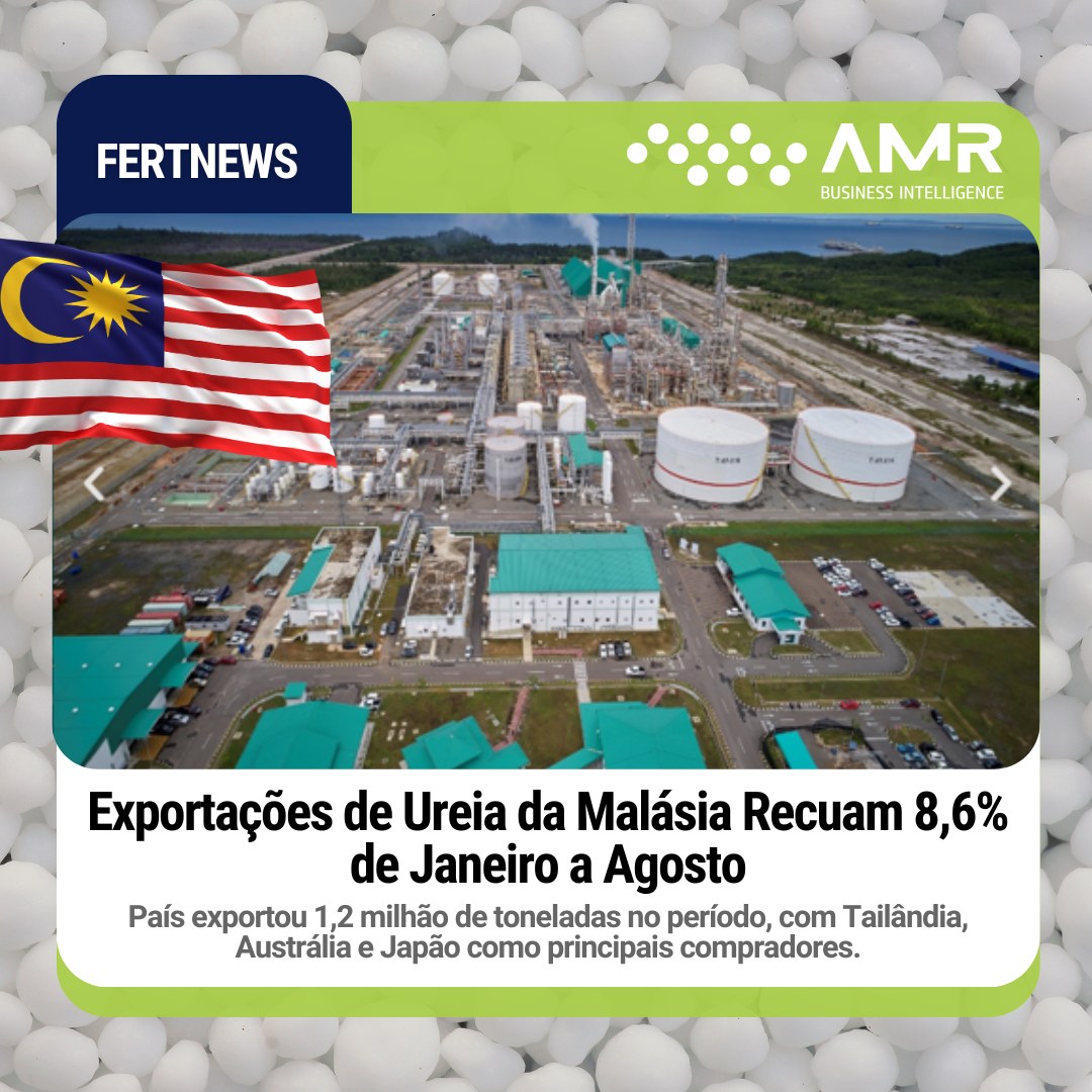 Capa da postagem Exportações de Ureia da Malásia Recuam 8,6% de Janeiro a Agosto
