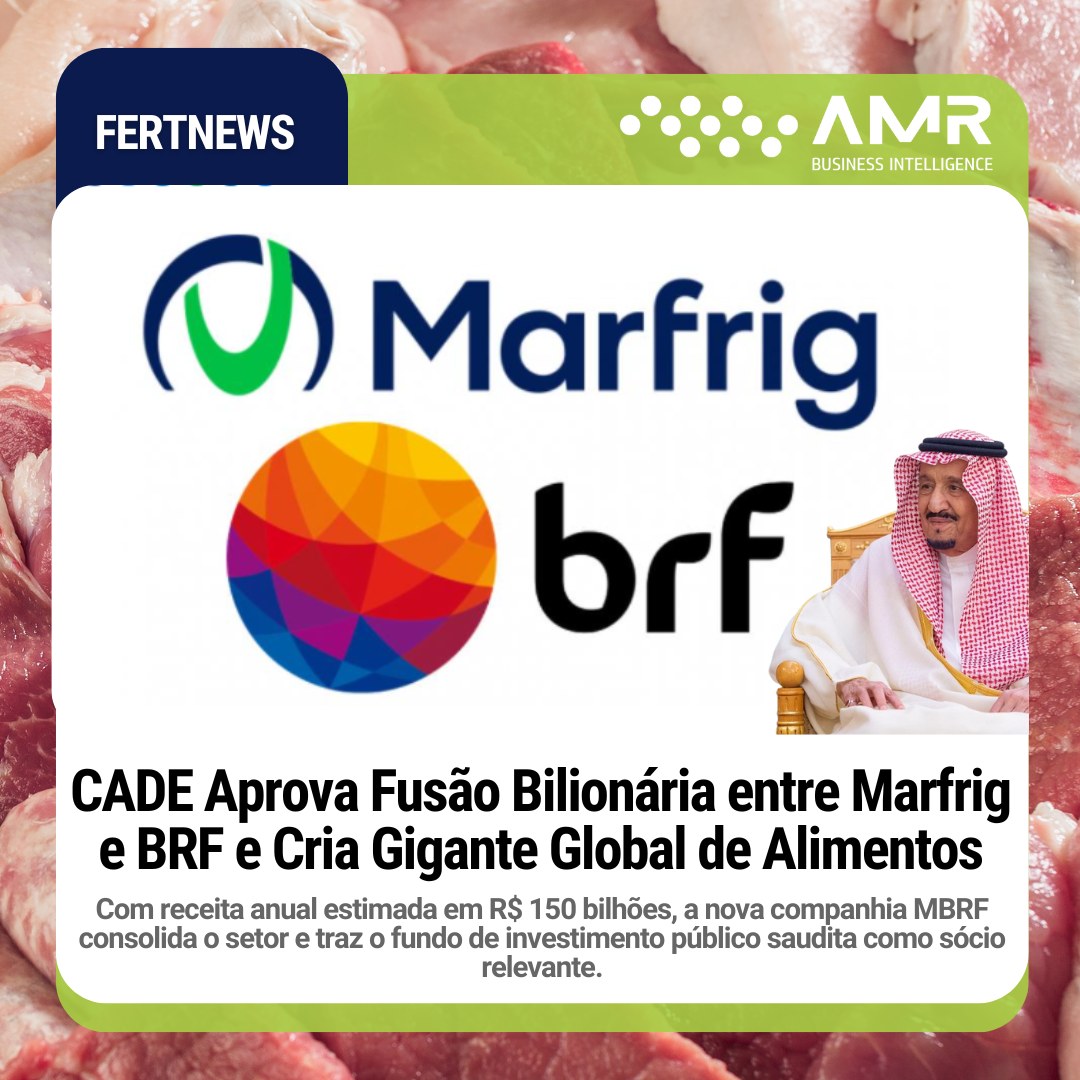 Capa da postagem CADE Aprova Fusão Bilionária entre Marfrig e BRF e Cria Gigante Global de Alimentos
