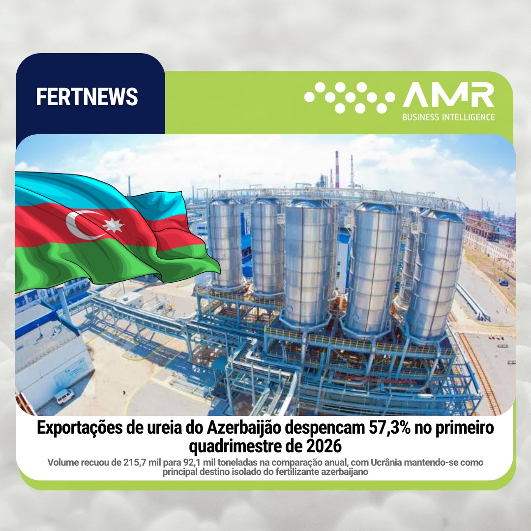 Capa da postagem Exportações de ureia do Azerbaijão despencam 57,3% no primeiro quadrimestre de 2026