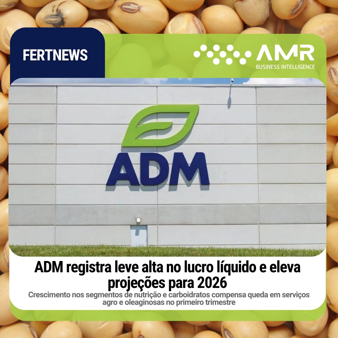 Capa da postagem ADM registra leve alta no lucro líquido e eleva projeções para 2026