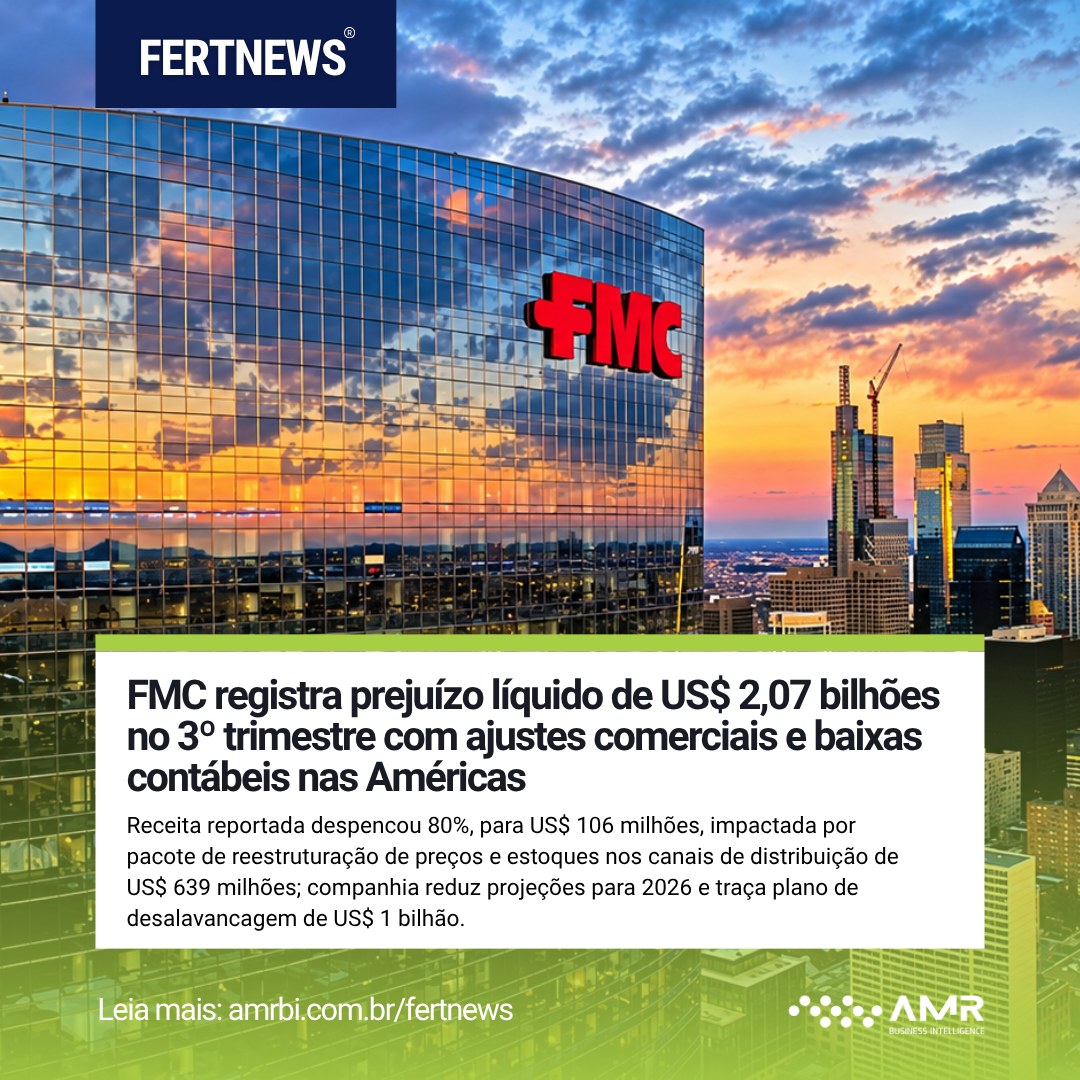 Capa da postagem FMC registra prejuízo líquido de US$ 2,07 bilhões no 3º trimestre com ajustes comerciais e baixas contábeis nas Américas