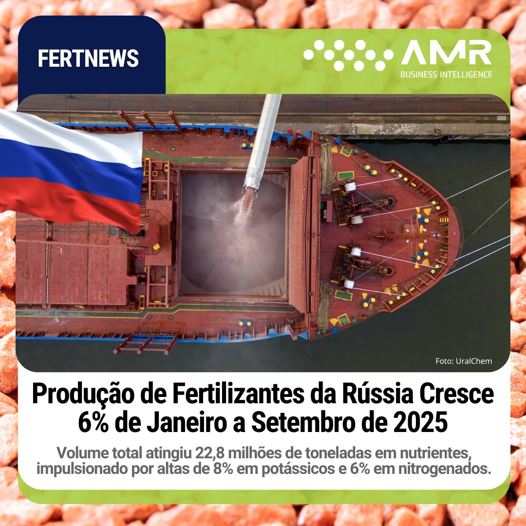 Capa da postagem Produção de Fertilizantes da Rússia Cresce 6% de Janeiro a Setembro de 2025