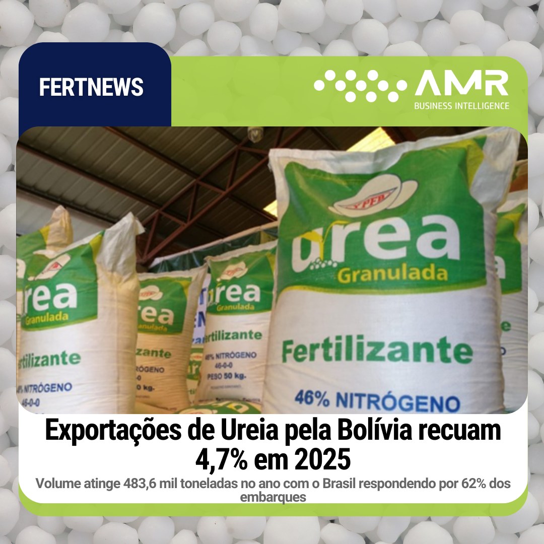 Capa da postagem Exportações de Ureia pela Bolívia recuam 4,7% em 2025