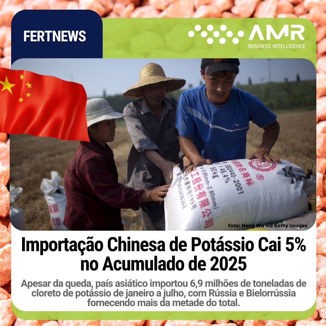 Capa da postagem Importação Chinesa de Potássio Cai 5% no Acumulado de 2025
