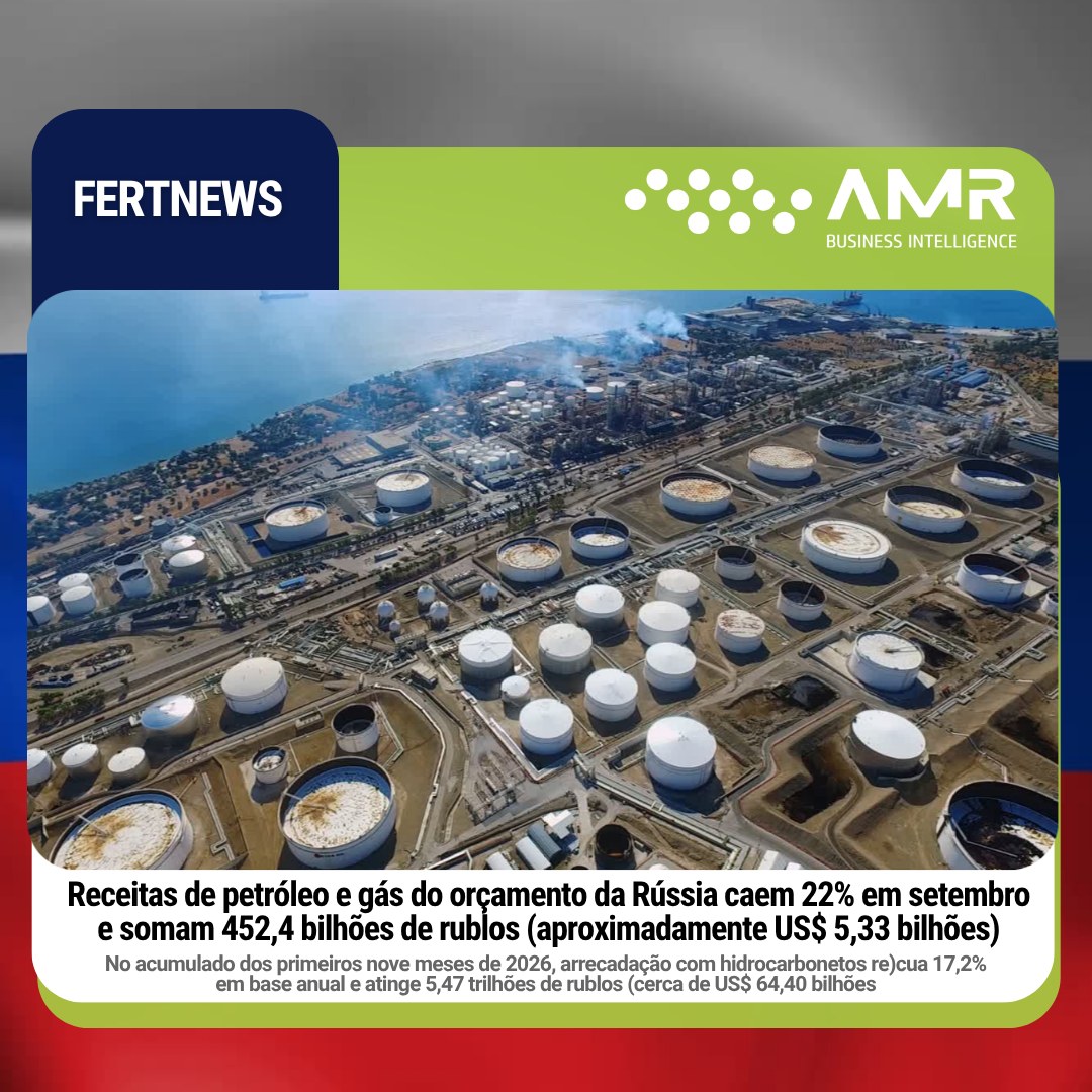 Capa da postagem Receitas de petróleo e gás do orçamento da Rússia caem 22% em setembro e somam 452,4 bilhões de rublos (aproximadamente US$ 5,33 bilhões)
