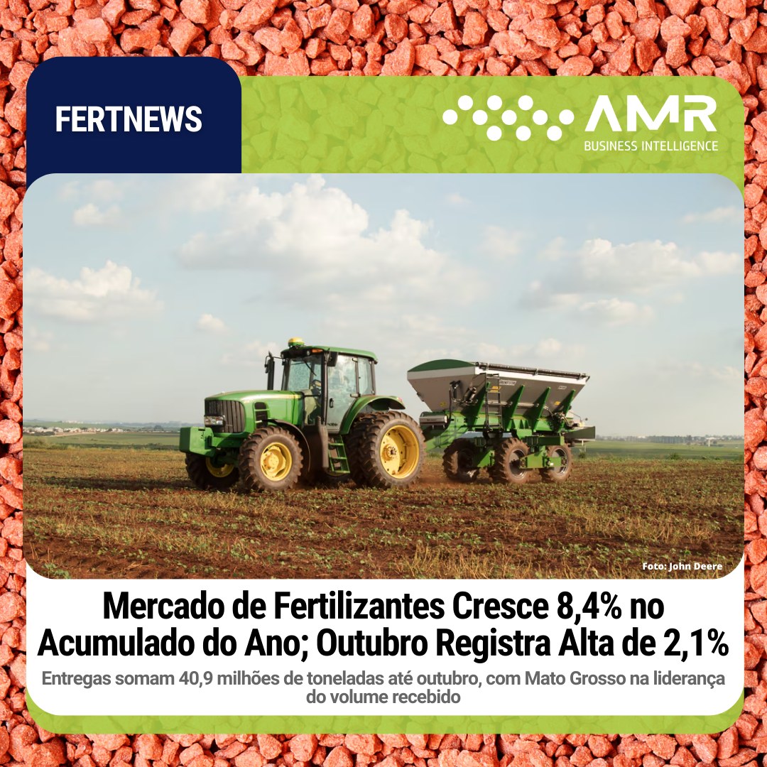 Capa da postagem Mercado de Fertilizantes Cresce 8,4% no Acumulado do Ano; Outubro Registra Alta de 2,1%