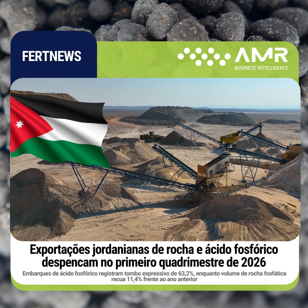 Capa da postagem Exportações jordanianas de rocha e ácido fosfórico despencam no primeiro quadrimestre de 2026