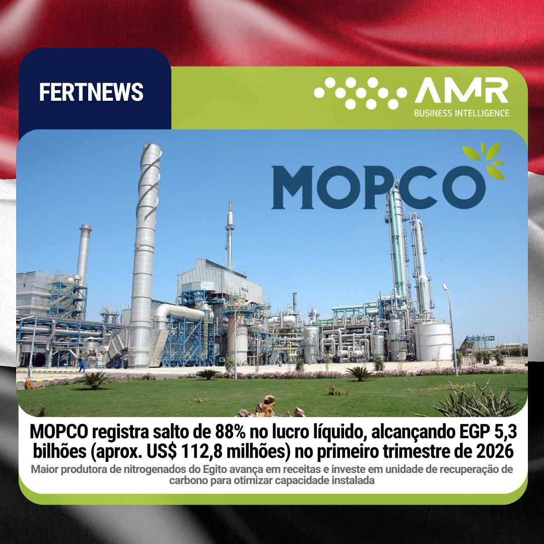 Capa da postagem MOPCO registra salto de 88% no lucro líquido, alcançando EGP 5,3 bilhões (aprox. US$ 112,8 milhões) no primeiro trimestre de 2026
