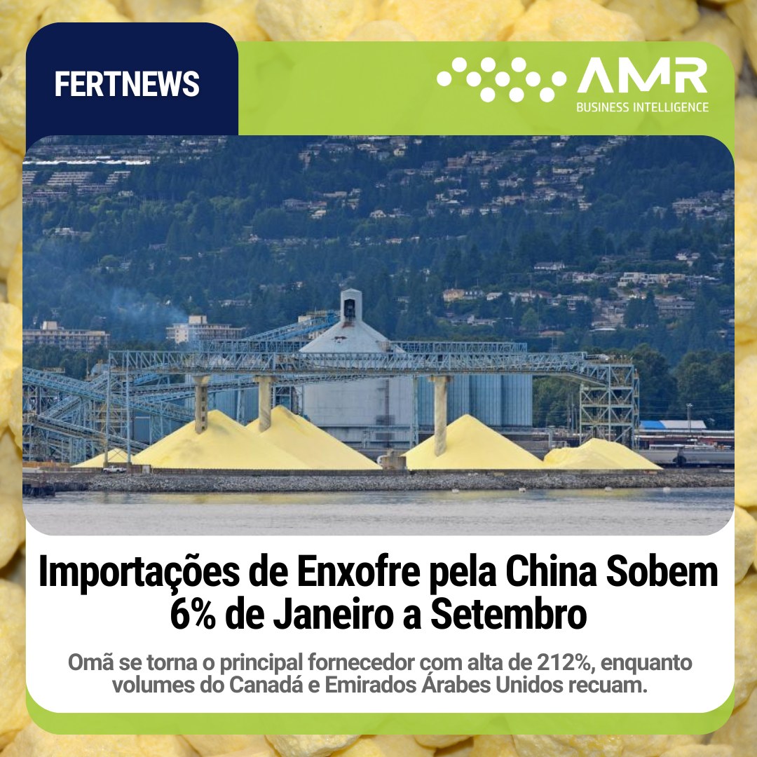 Capa da postagem Importações de Enxofre pela China Sobem 6% de Janeiro a Setembro