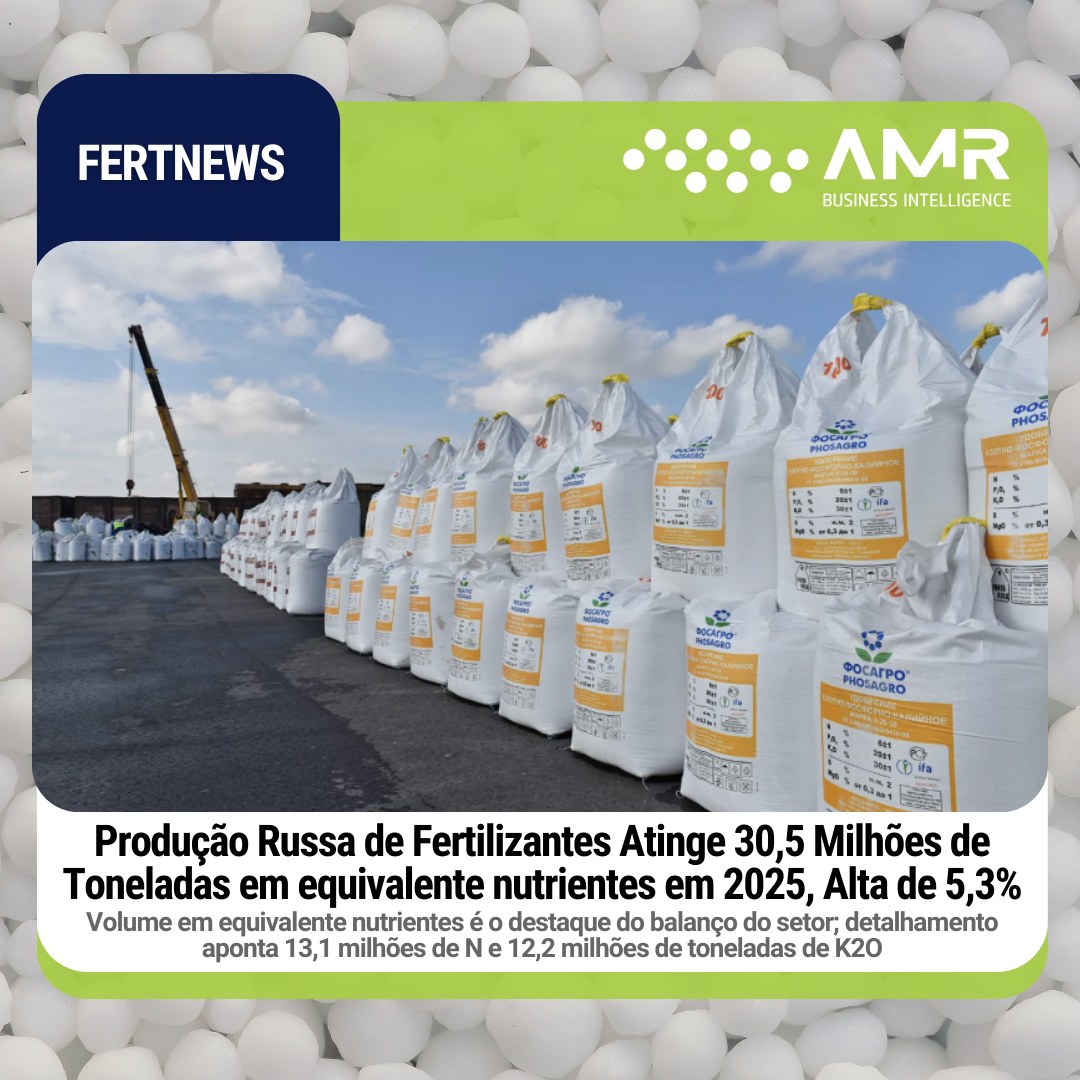 Capa da postagem Produção Russa de Fertilizantes Atinge 30,5 Milhões de Toneladas em equivalente nutrientes em 2025, Alta de 5,3%