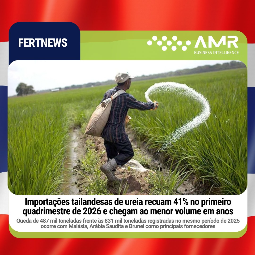 Capa da postagem Importações tailandesas de ureia recuam 41% no primeiro quadrimestre de 2026 e chegam ao menor volume em anos