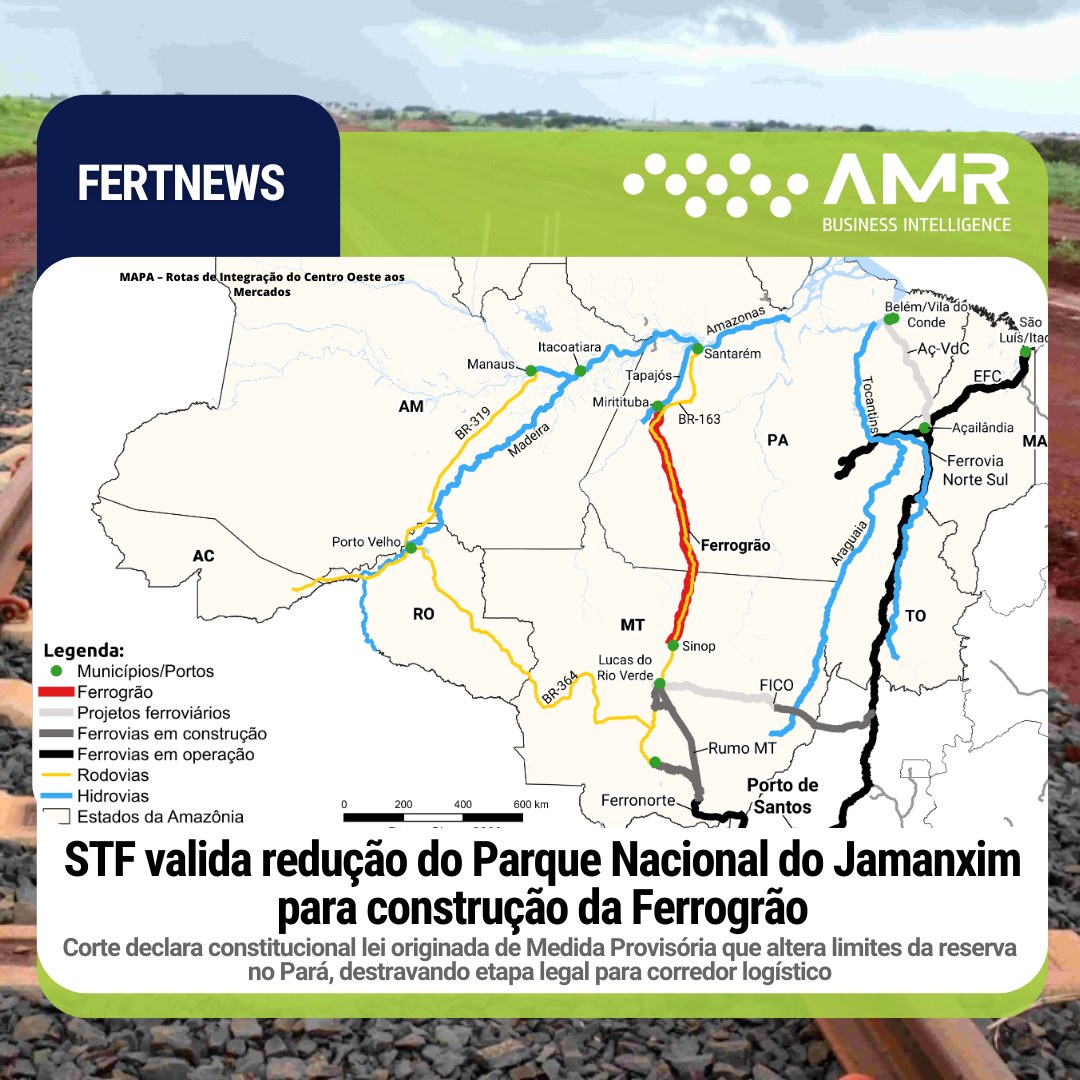 Capa da postagem STF valida redução do Parque Nacional do Jamanxim para construção da Ferrogrão