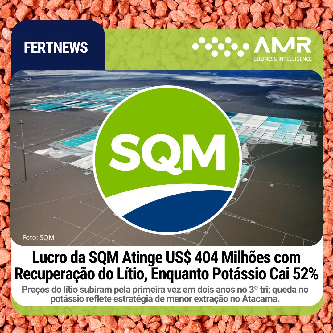 Capa da postagem Lucro da SQM Atinge US$ 404 Milhões com Recuperação do Lítio, Enquanto Potássio Cai 52%