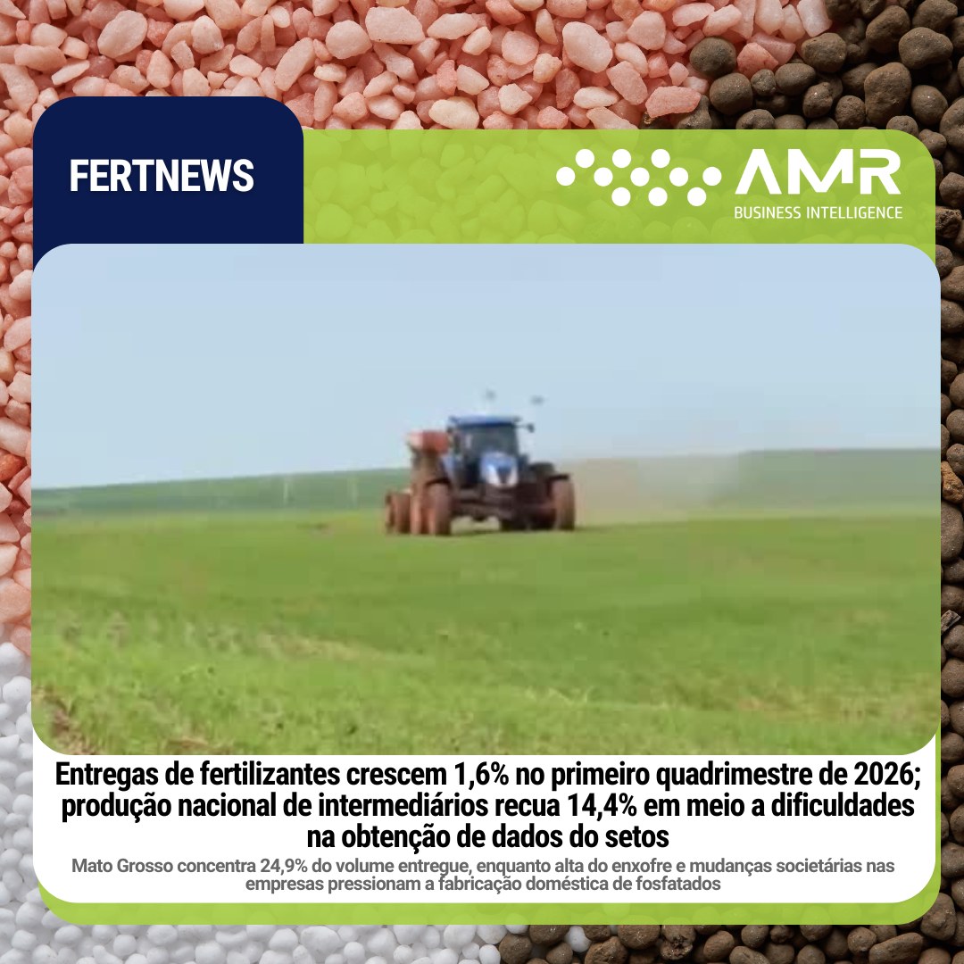 Capa da postagem Entregas de fertilizantes crescem 1,6% no primeiro quadrimestre de 2026; produção nacional de intermediários recua 14,4% em meio a dificuldades na obtenção de dados do setos