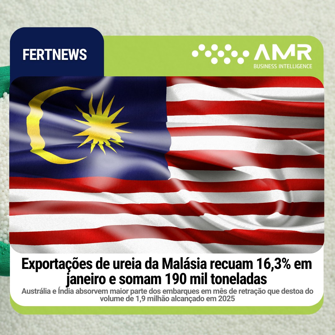 Capa da postagem Exportações de ureia da Malásia recuam 16,3% em janeiro e somam 190 mil toneladas