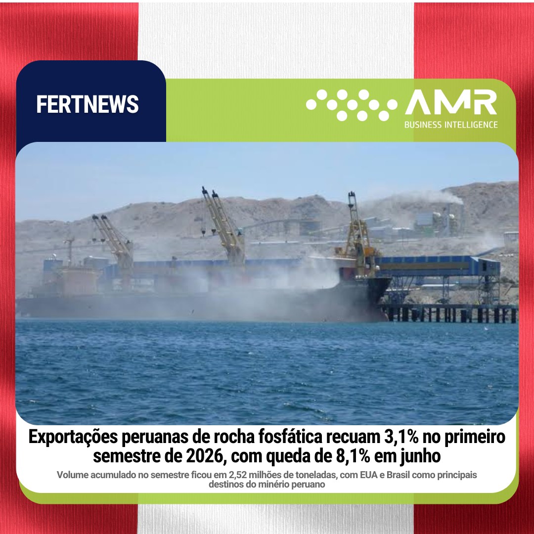 Capa da postagem Exportações peruanas de rocha fosfática recuam 3,1% no primeiro semestre de 2026, com queda de 8,1% em junho
