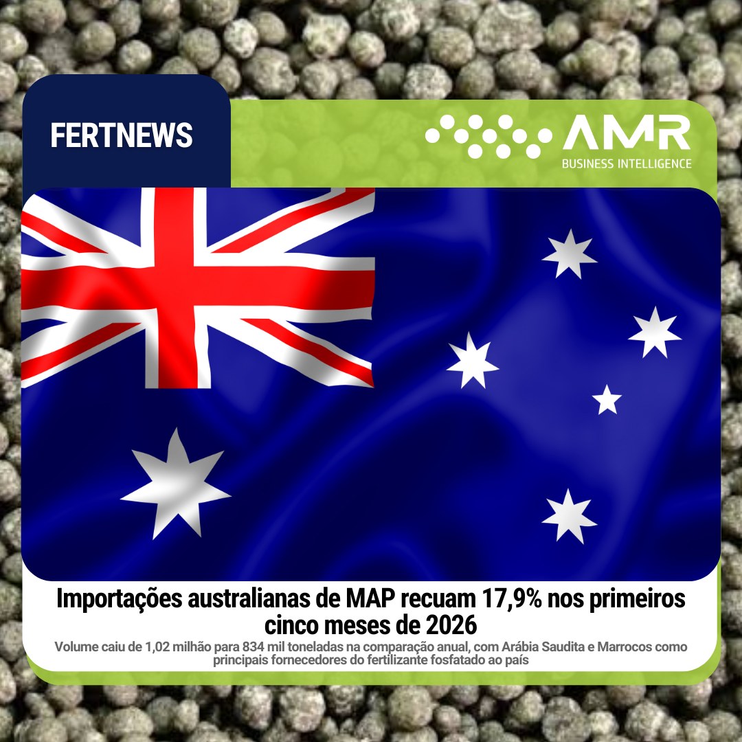 Capa da postagem Importações australianas de MAP recuam 17,9% nos primeiros cinco meses de 2026