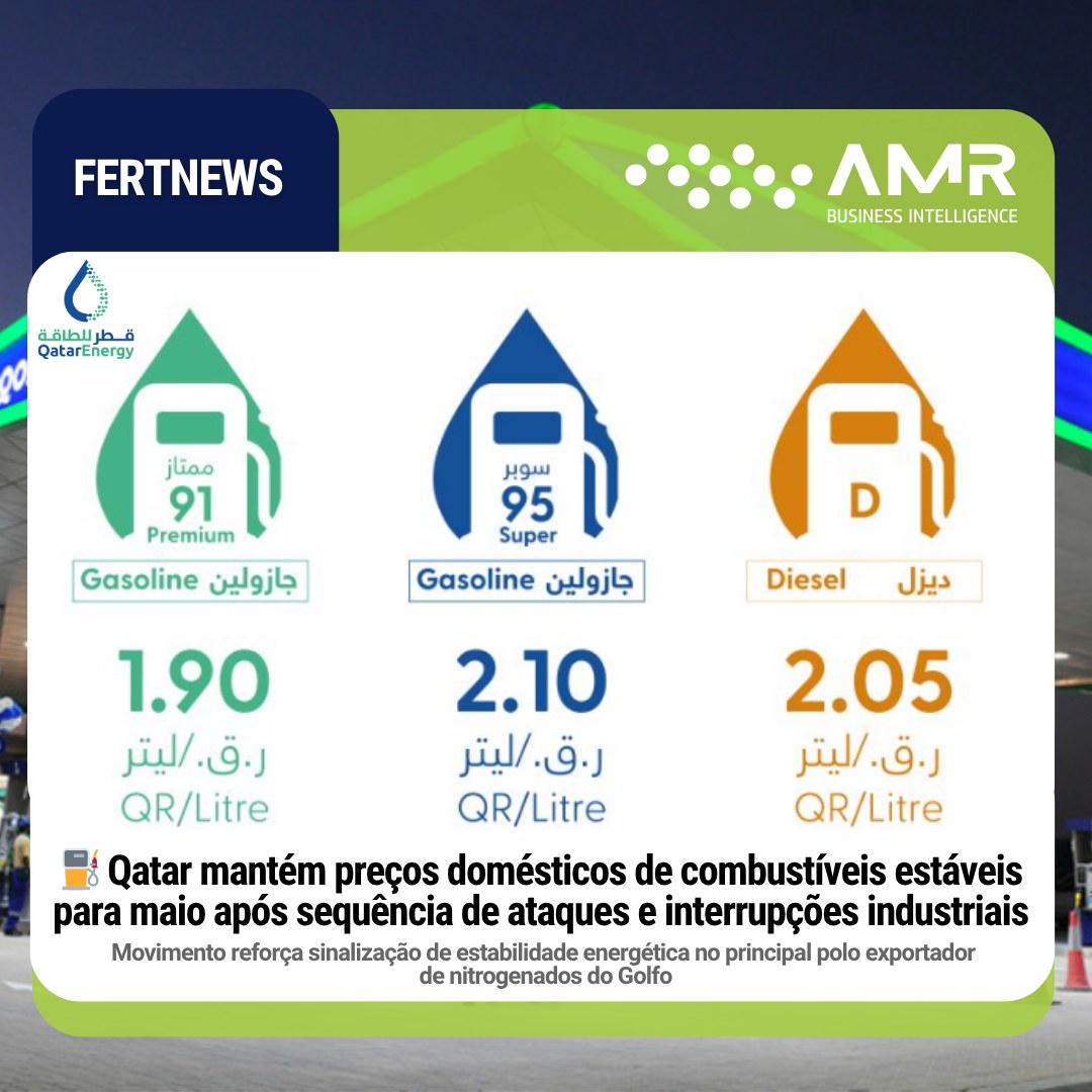 Capa da postagem ⛽Qatar mantém preços domésticos de combustíveis estáveis para maio após sequência de ataques e interrupções industriais