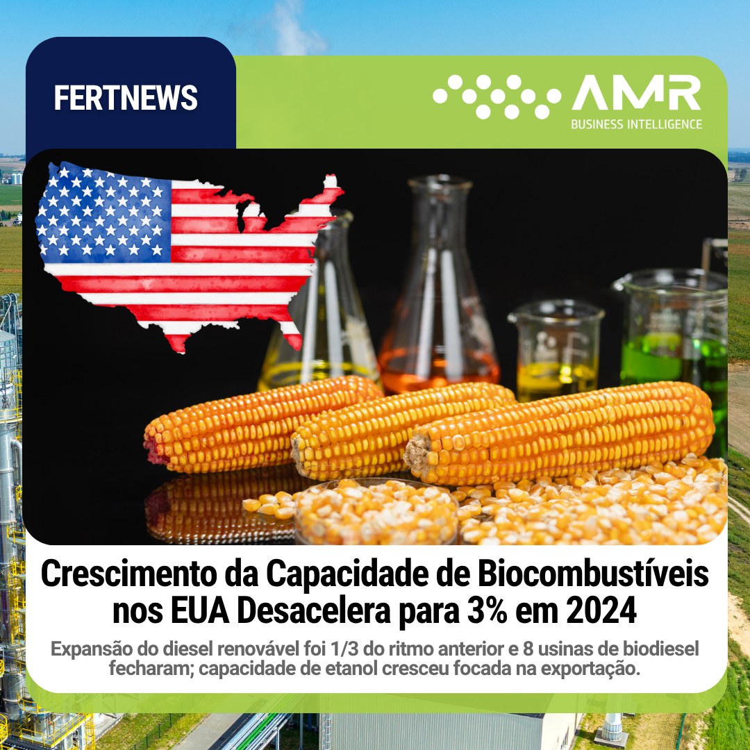 Capa da postagem Crescimento da Capacidade de Biocombustíveis nos EUA Desacelera para 3% em 2024