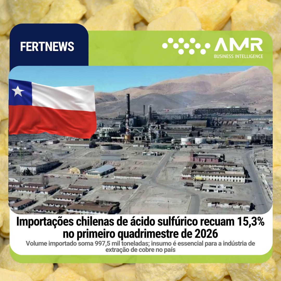 Capa da postagem Importações chilenas de ácido sulfúrico recuam 15,3% no primeiro quadrimestre de 2026