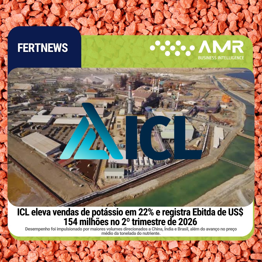 Capa da postagem ICL eleva vendas de potássio em 22% e registra Ebitda de US$ 154 milhões no 2º trimestre de 2026