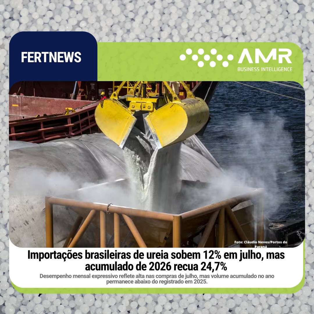 Capa da postagem Importações brasileiras de ureia sobem 12% em julho, mas acumulado de 2026 recua 24,7%