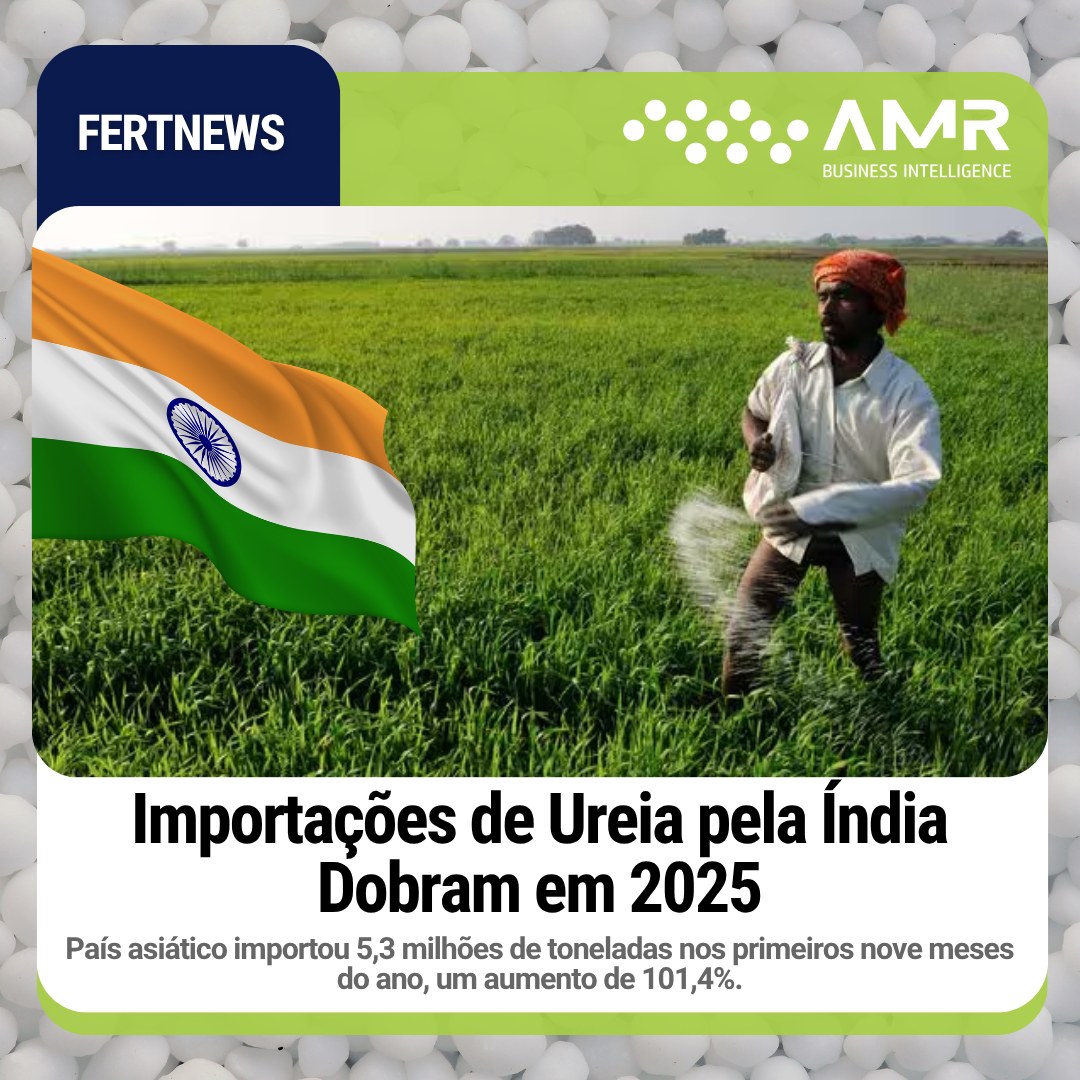 Capa da postagem Importações de Ureia pela Índia Dobram em 2025