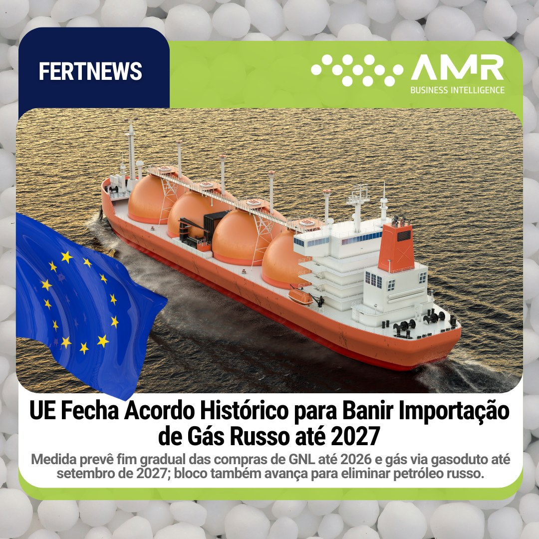 Capa da postagem UE Fecha Acordo Histórico para Banir Importação de Gás Russo até 2027