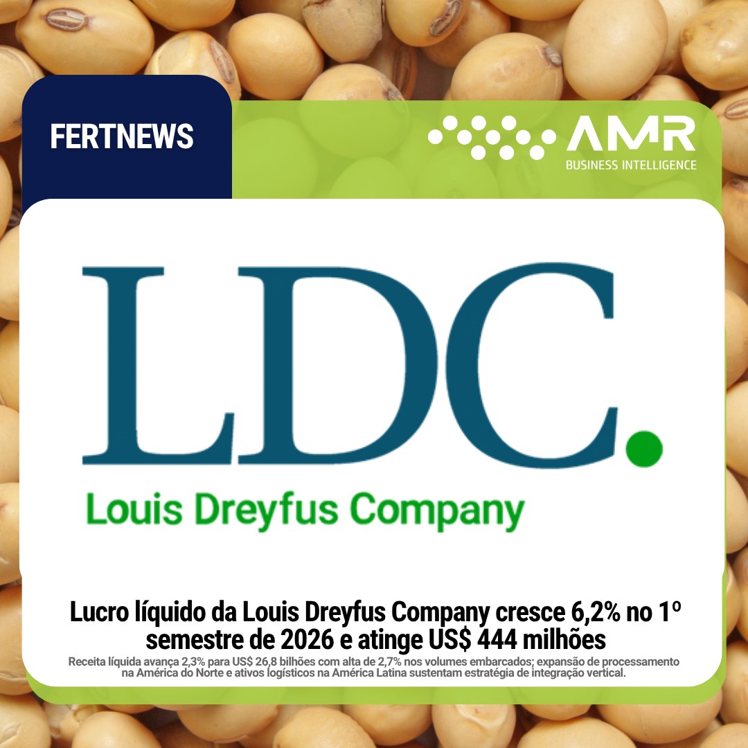 Capa da postagem Lucro líquido da Louis Dreyfus Company cresce 6,2% no 1º semestre de 2026 e atinge US$ 444 milhões