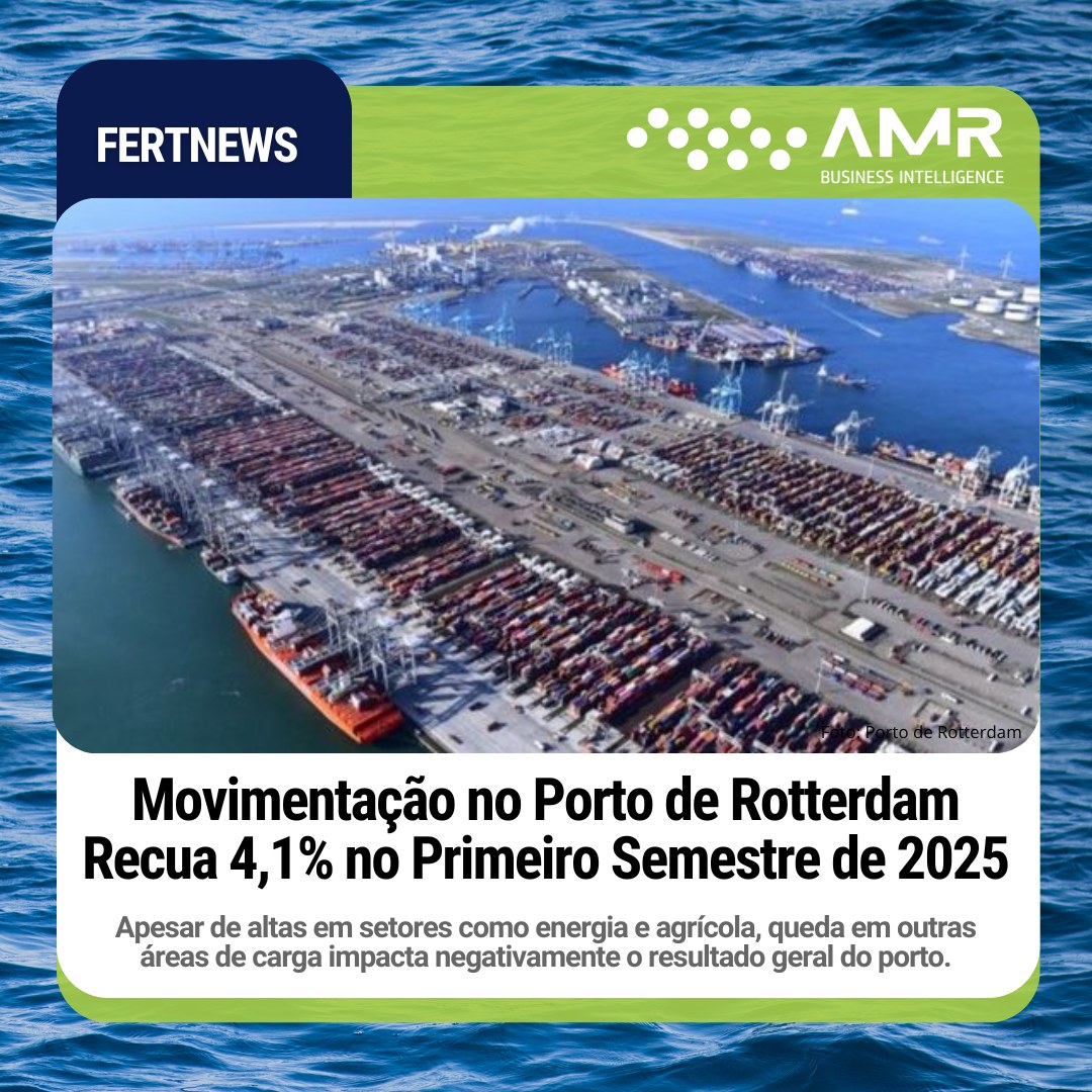 Capa da postagem Movimentação no Porto de Rotterdam Recua 4,1% no Primeiro Semestre de 2025