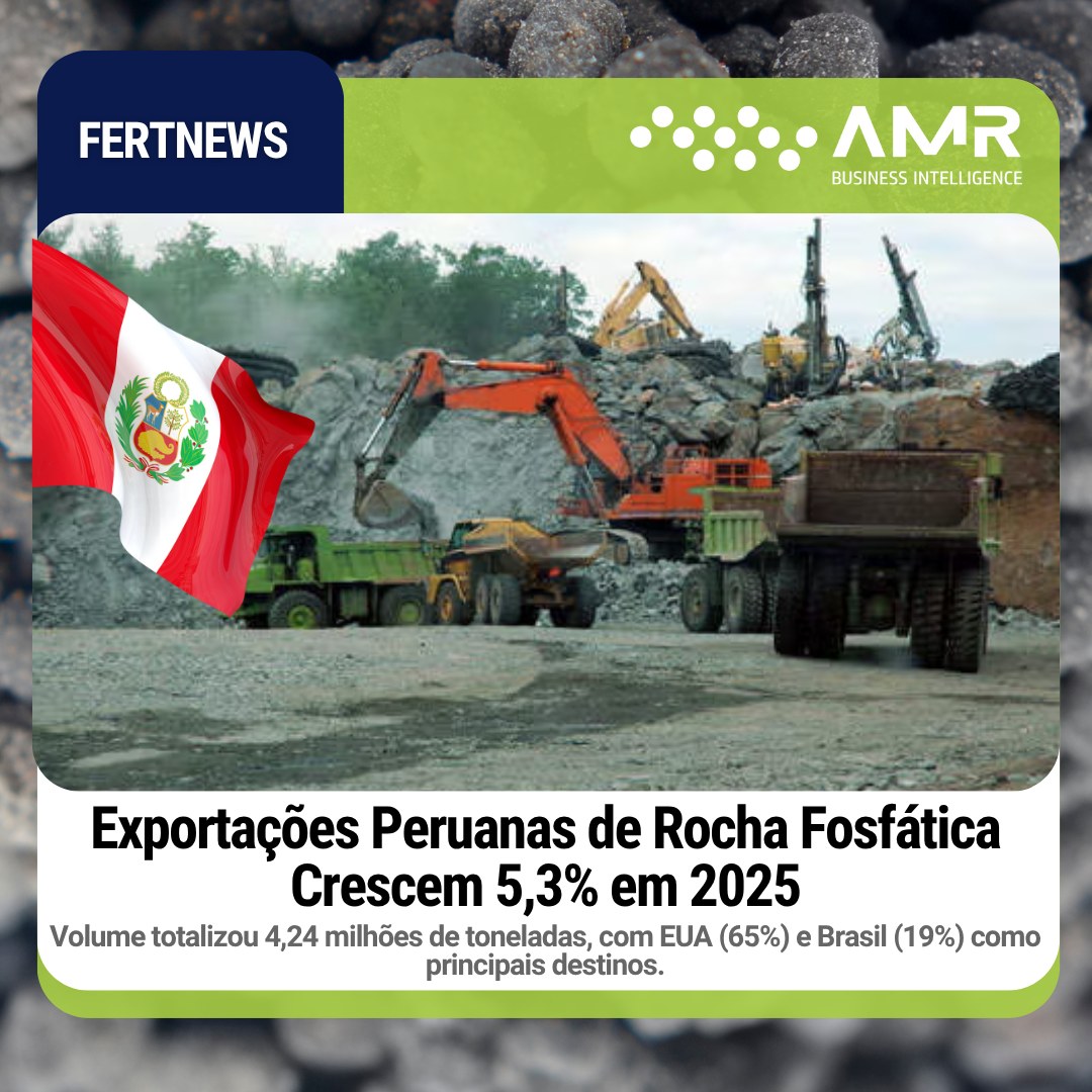 Capa da postagem Exportações Peruanas de Rocha Fosfática Crescem 5,3% em 2025