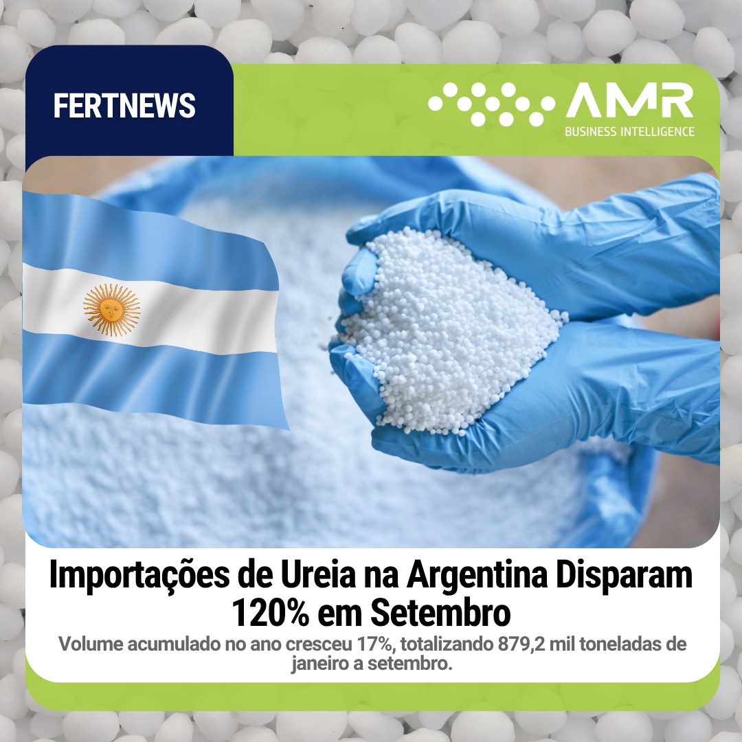 Capa da postagem Importações de Ureia na Argentina Disparam 120% em Setembro