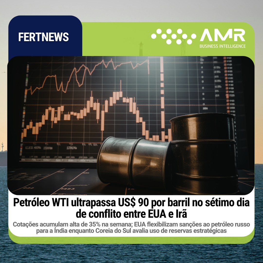 Capa da postagem Petróleo WTI ultrapassa US$ 90 por barril no sétimo dia de conflito entre EUA e Irã