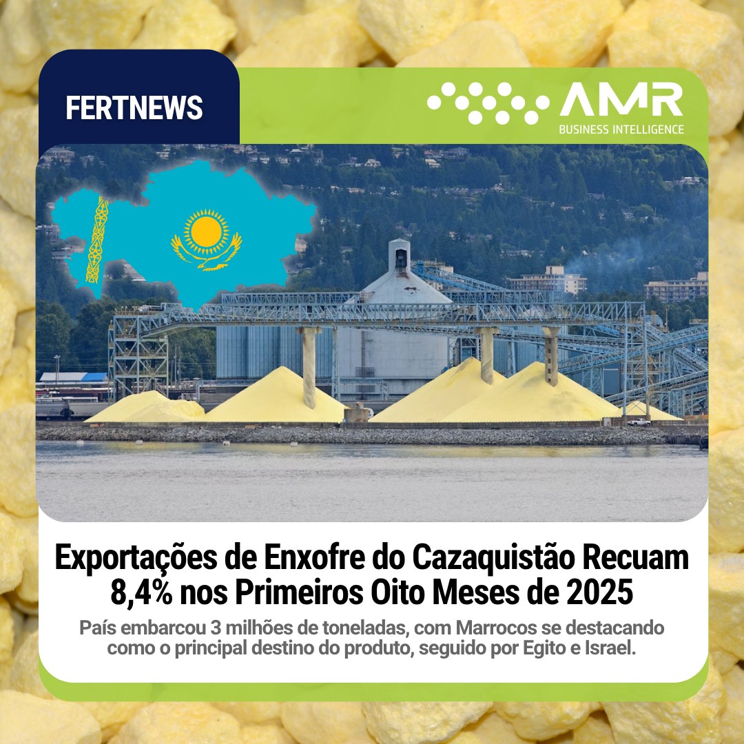 Capa da postagem Exportações de Enxofre do Cazaquistão Recuam 8,4% nos Primeiros Oito Meses de 2025