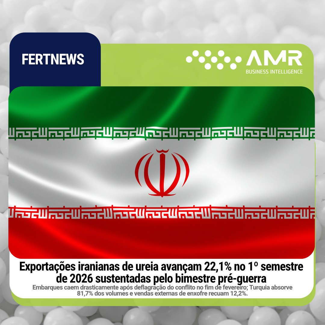 Capa da postagem Exportações iranianas de ureia avançam 22,1% no 1º semestre de 2026 sustentadas pelo bimestre pré-guerra