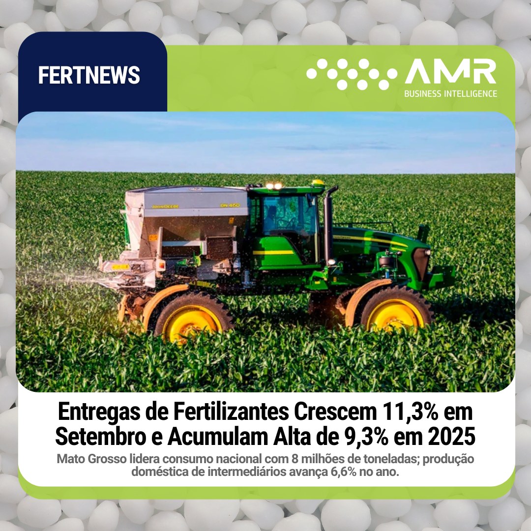 Capa da postagem Entregas de Fertilizantes Crescem 11,3% em Setembro e Acumulam Alta de 9,3% em 2025