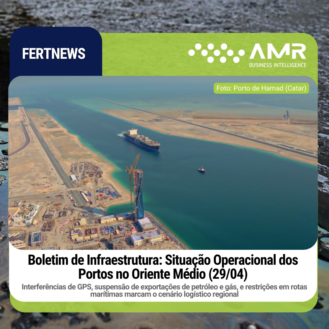 Capa da postagem Boletim de Infraestrutura: Situação Operacional dos Portos no Oriente Médio (29/04)