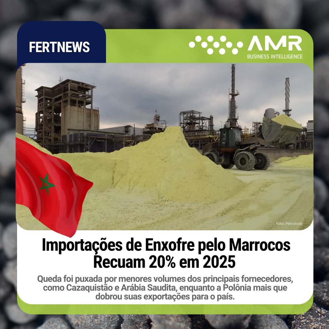 Capa da postagem  Importações de Enxofre pelo Marrocos Recuam 20% em 2025