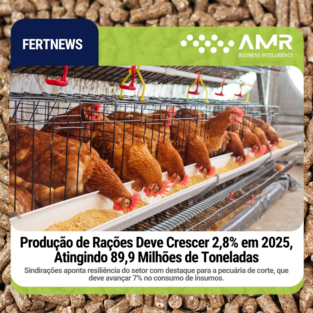 Capa da postagem Produção de Rações Deve Crescer 2,8% em 2025, Atingindo 89,9 Milhões de Toneladas