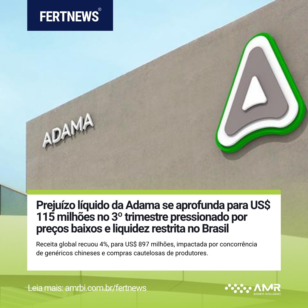 Capa da postagem Prejuízo líquido da Adama se aprofunda para US$ 115 milhões no 3º trimestre pressionado por preços baixos e liquidez restrita no Brasil