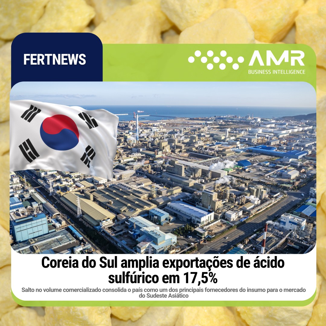 Capa da postagem Coreia do Sul amplia exportações de ácido sulfúrico em 17,5%