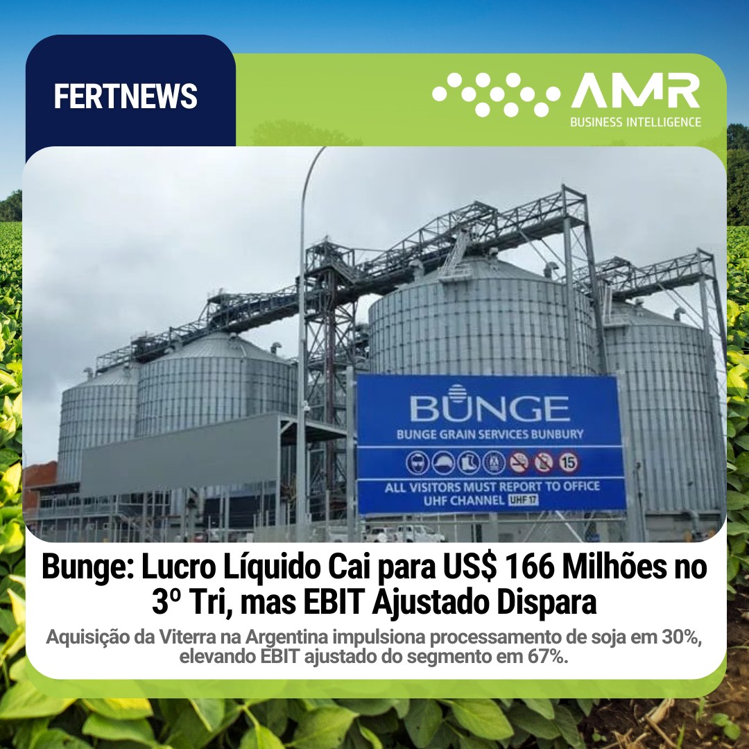 Capa da postagem Bunge: Lucro Líquido Cai para US$ 166 Milhões no 3º Tri, mas EBIT Ajustado Dispara