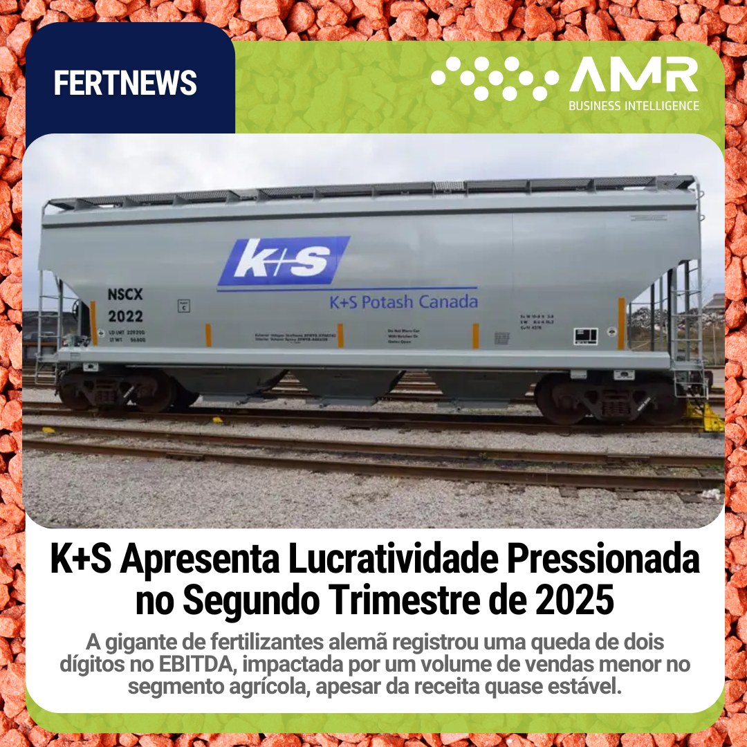 Capa da postagem K+S Apresenta Lucratividade Pressionada no Segundo Trimestre de 2025